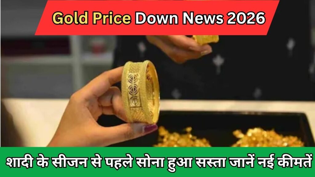 Gold Price