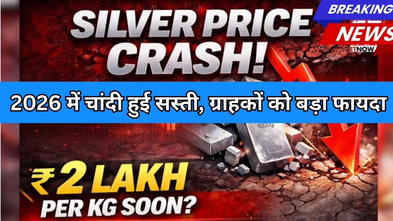 Silver Price